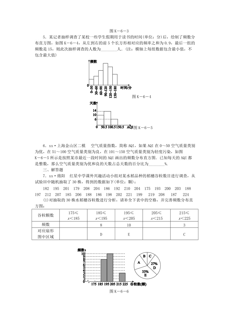 2019年春八年级数学下册 第7章 数据的收集、整理、描述 7.4 频数分布表和频数分布直方图练习 （新版）苏科版.doc_第2页