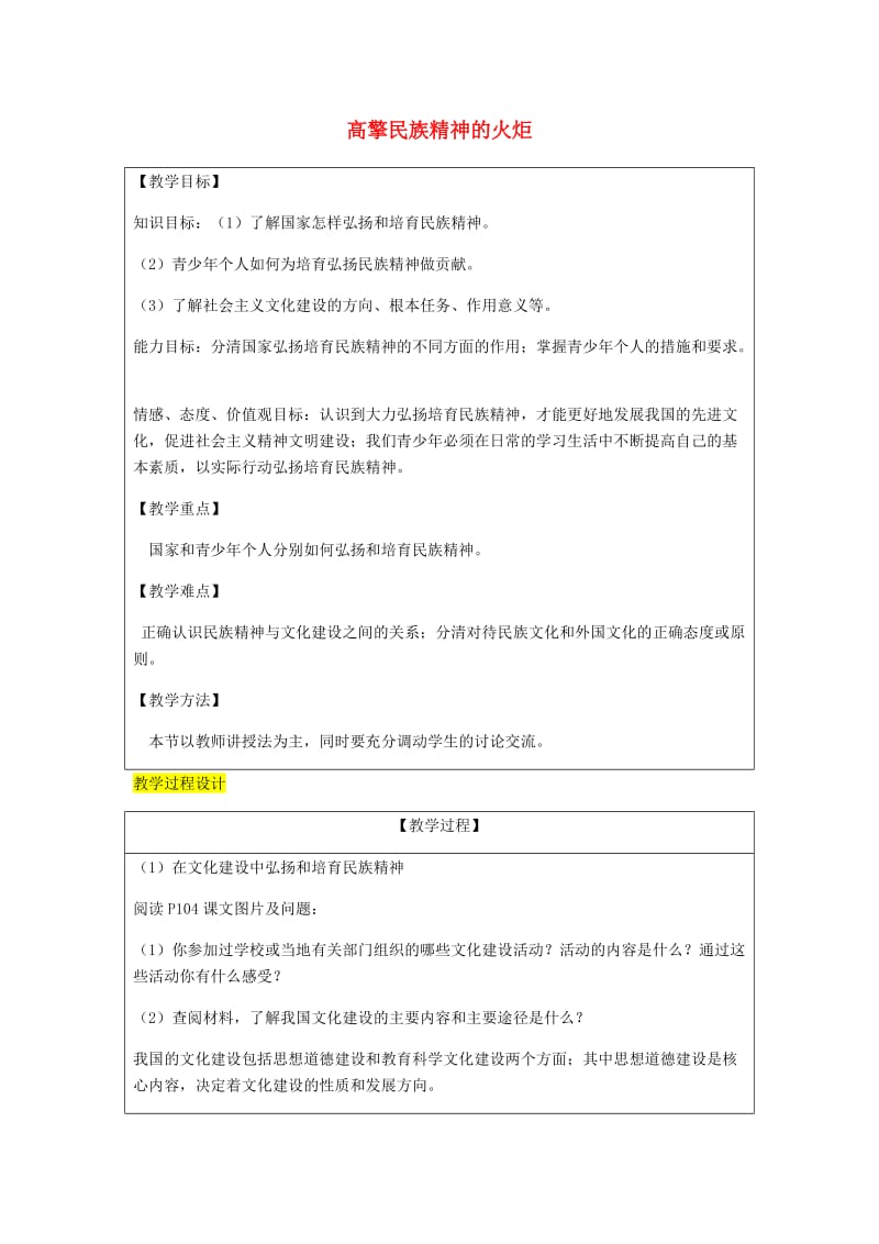 九年级政治全册 第3单元 关注国家的发展 第九课 弘扬和培育民族精神 第2框 高擎民族精神的火炬教案 鲁教版.doc_第1页