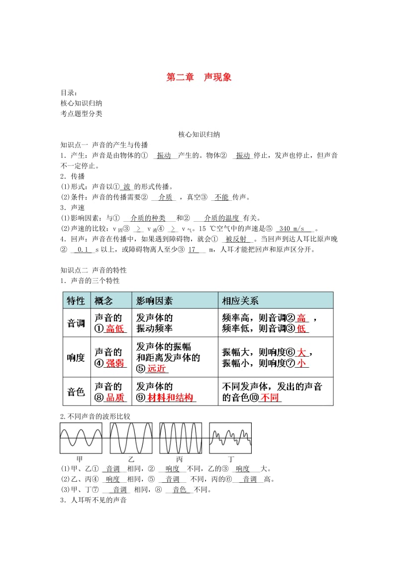 2019中考物理一轮复习 第二章 声现象（核心知识归纳+考点题型分类）.doc_第1页