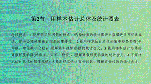 2020版高考數(shù)學(xué)大一輪復(fù)習(xí) 第九章 統(tǒng)計(jì) 第2節(jié) 用樣本估計(jì)總體及統(tǒng)計(jì)圖表課件 理 新人教A版.ppt