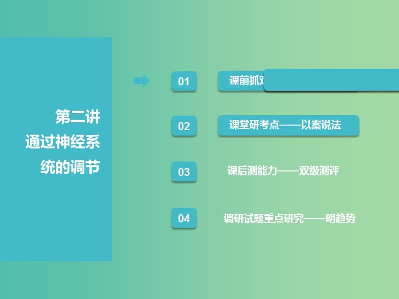 （江苏专版）2019版高考生物一轮复习 第三部分 稳态与环境 第一单元 动物和人体生命活动的调节 第二讲 通过神经系统的调节课件.ppt_第1页