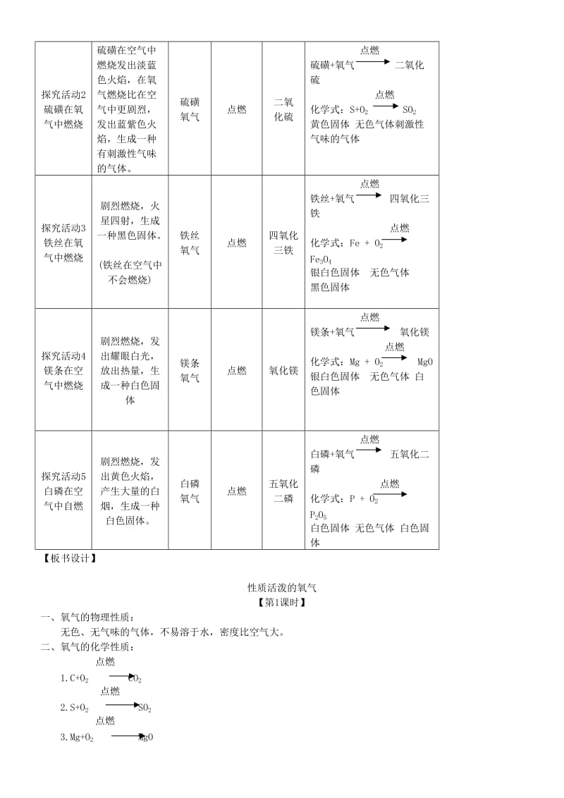 九年级化学全册 第三单元 3.3 性质活泼的氧气（1）教案 鲁教版.doc_第3页