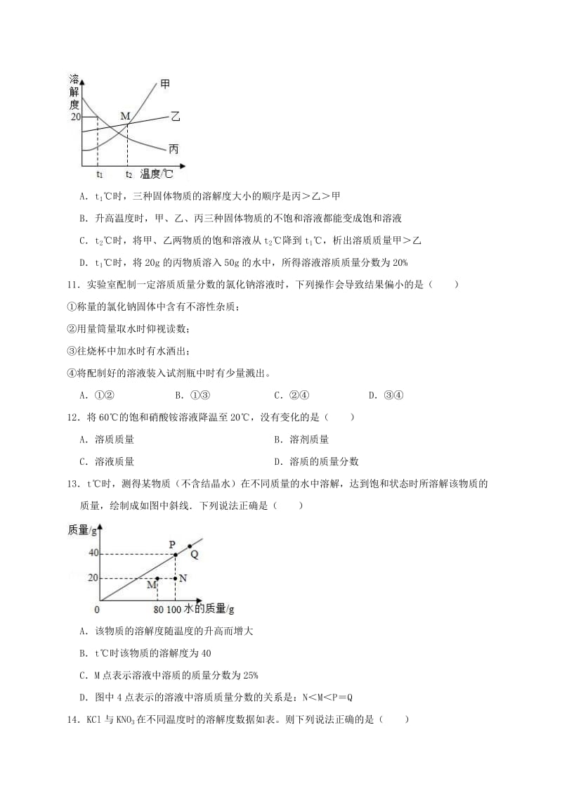 2019年春九年级化学下册《第9单元 溶液》测试卷（含解析）（新版）新人教版.doc_第3页