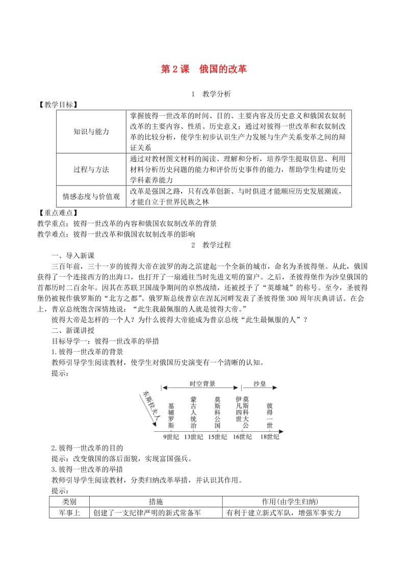 2019春九年级历史下册 第一单元 殖民地人民的反抗与资本主义制度的扩展 第2课 俄国的改革教案 新人教版.doc_第1页