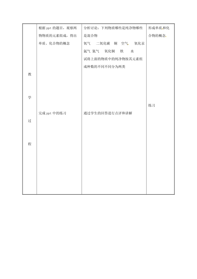 九年级化学上册 第2章 空气、物质的构成 2.4 辨别物质的元素组成（第3课时）教案 粤教版.doc_第3页