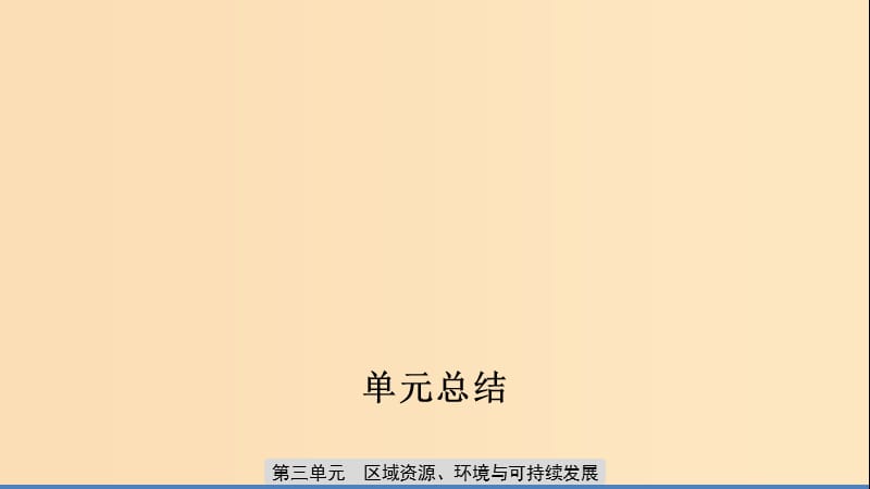 2019-2020版高中地理 第三單元 區(qū)域資源、環(huán)境與可持續(xù)發(fā)展單元總結(jié)課件 魯教版必修3.ppt_第1頁