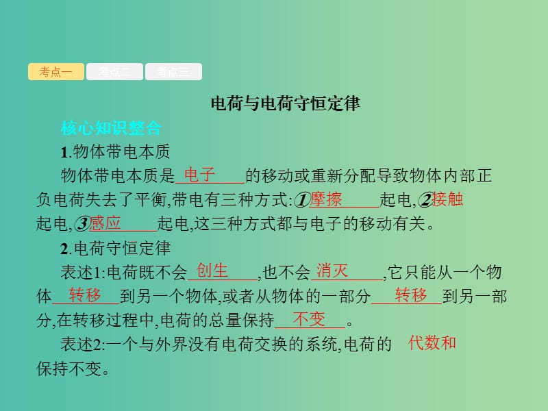 江浙鸭12020版高考物理总复习第八章静电场第18讲电荷守恒定律与电场力的性质课件.ppt_第3页