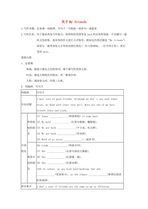 2019中考英語二輪復(fù)習(xí) 寫作 關(guān)于My friends.doc