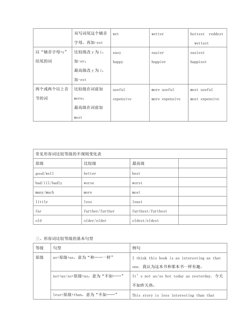 2019届中考英语二轮复习 知识讲与练 第25课 形容词与副词试题.doc_第3页