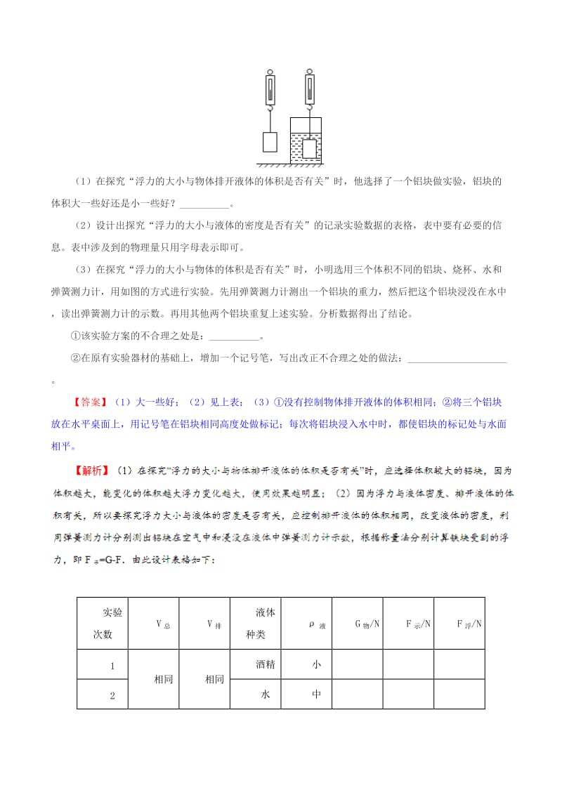 备考2019年中考物理知识点复习专练知识点精讲专题10浮力含解析.doc_第3页