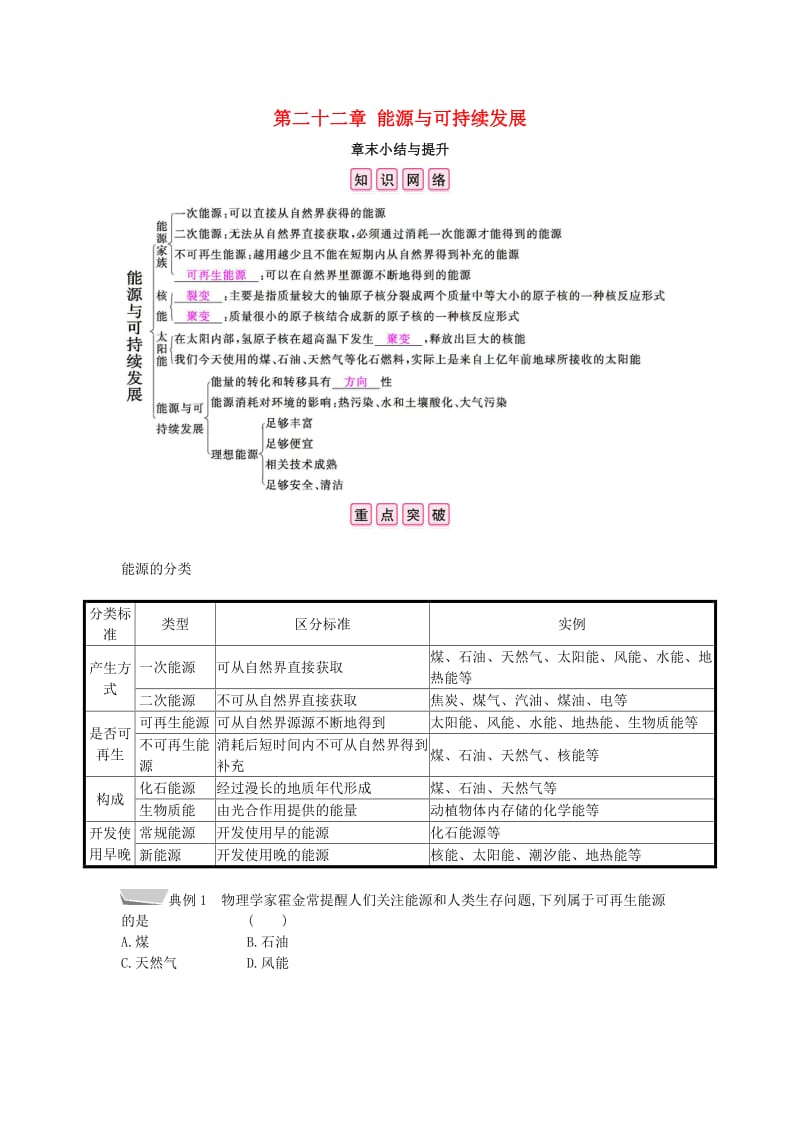 九年级物理全册 第二十二章 能源与可持续发展章末小结与提升练习 （新版）新人教版.doc_第1页