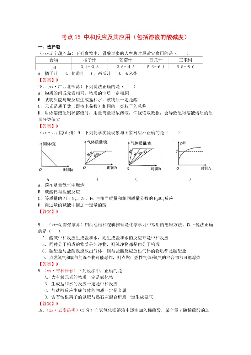 中考化学真题分类汇编 考点15 中和反应及其应用（包括溶液的酸碱度）.doc_第1页