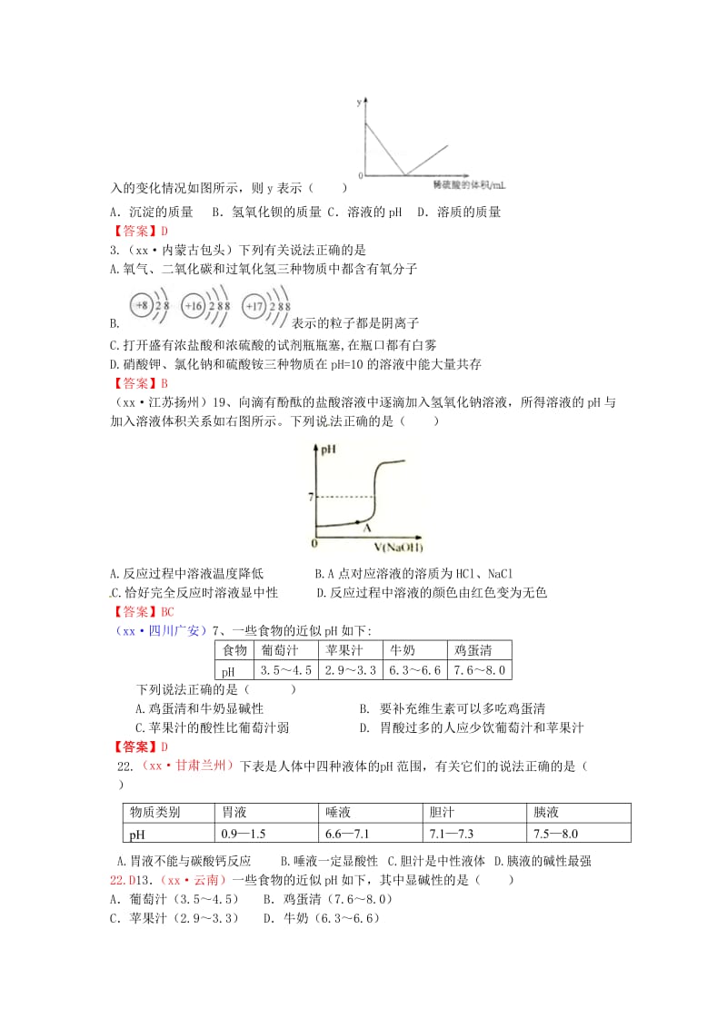 中考化学真题分类汇编 考点15 中和反应及其应用（包括溶液的酸碱度）.doc_第2页