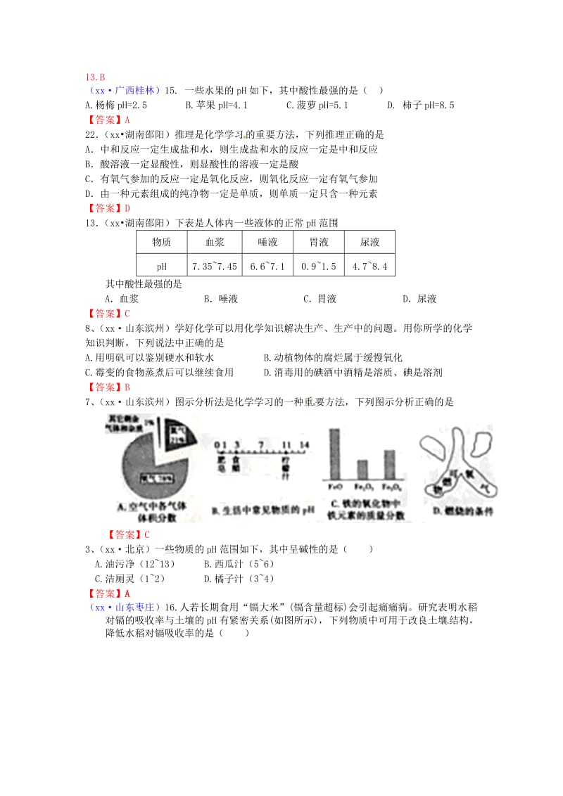 中考化学真题分类汇编 考点15 中和反应及其应用（包括溶液的酸碱度）.doc_第3页