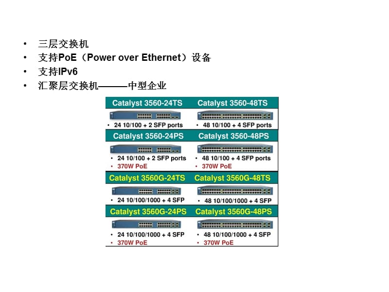 思科交换机简单配置.ppt_第3页