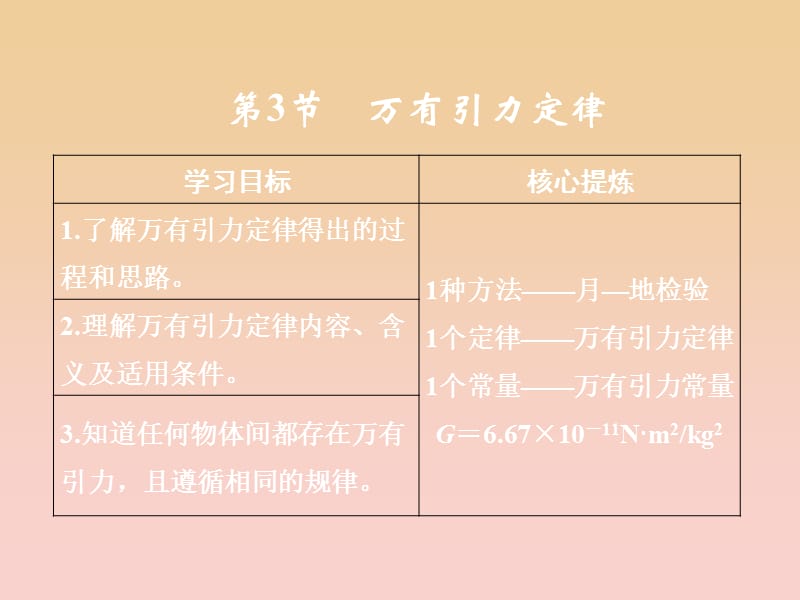 2017-2018学年高中物理第6章万有引力与航天第3节万有引力定律课件新人教版必修2 .ppt_第1页