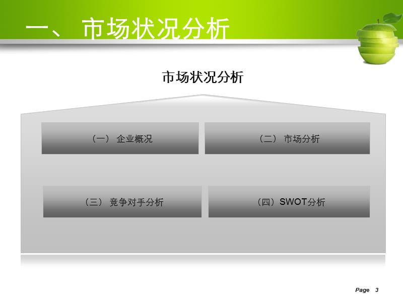 热浪散热器拓展方案.ppt_第3页