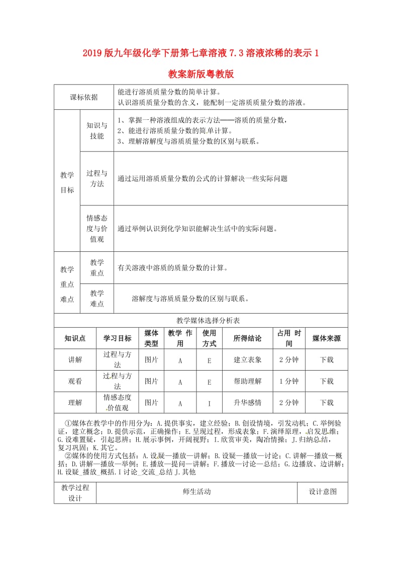 2019版九年级化学下册第七章溶液7.3溶液浓稀的表示1教案新版粤教版.doc_第1页