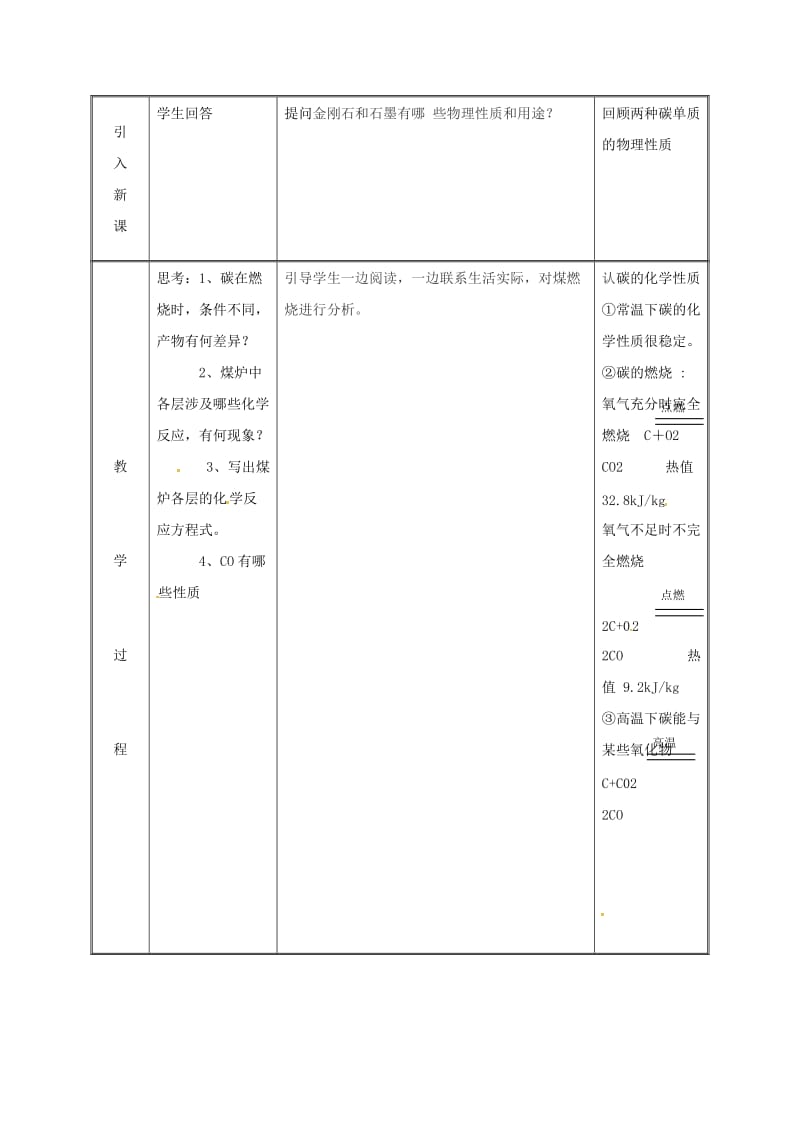 九年级化学上册 第五章 燃料 5.2 组成燃料的主要元素-碳（第2课时）教案 粤教版.doc_第2页