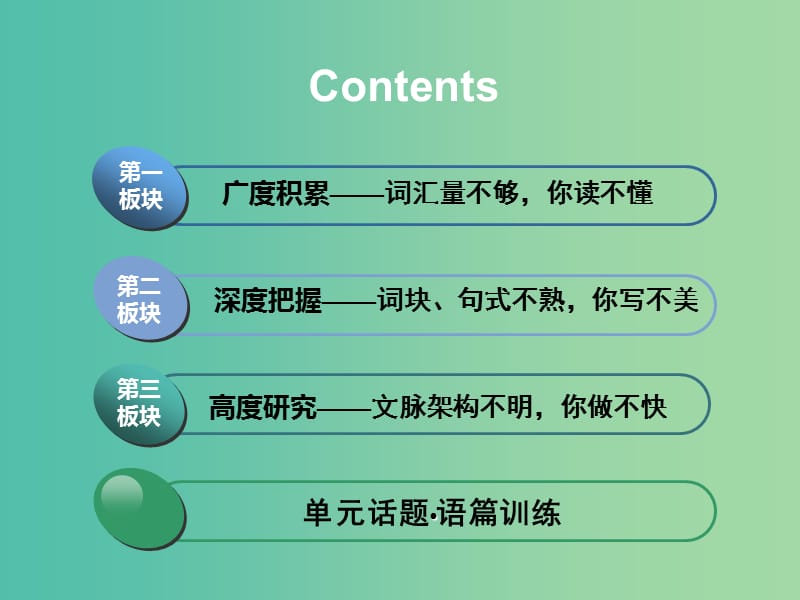 （全国通用）2020高考英语一轮复习 Unit 3 Back to the past课件 牛津译林版必修3.ppt_第2页