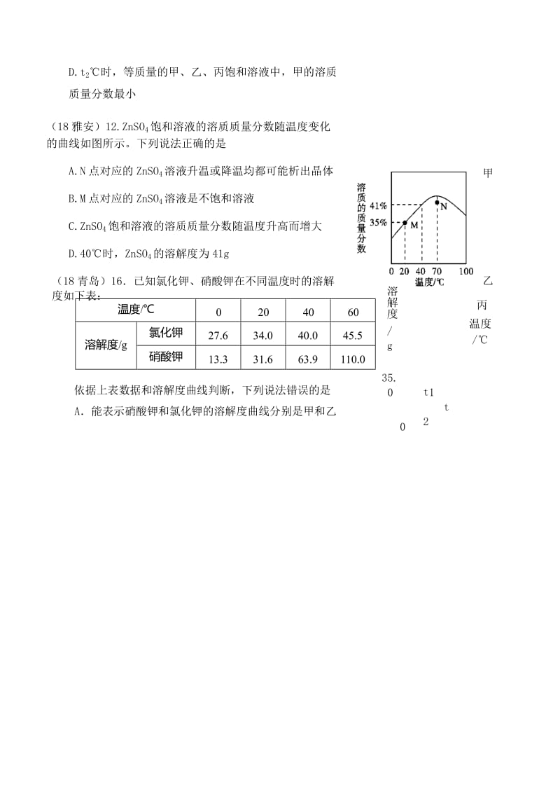 中考化学真题分类汇编 1 物质的构成和变化 考点4 溶液 5溶解度 3溶解度曲线图 2复杂选择题.doc_第2页