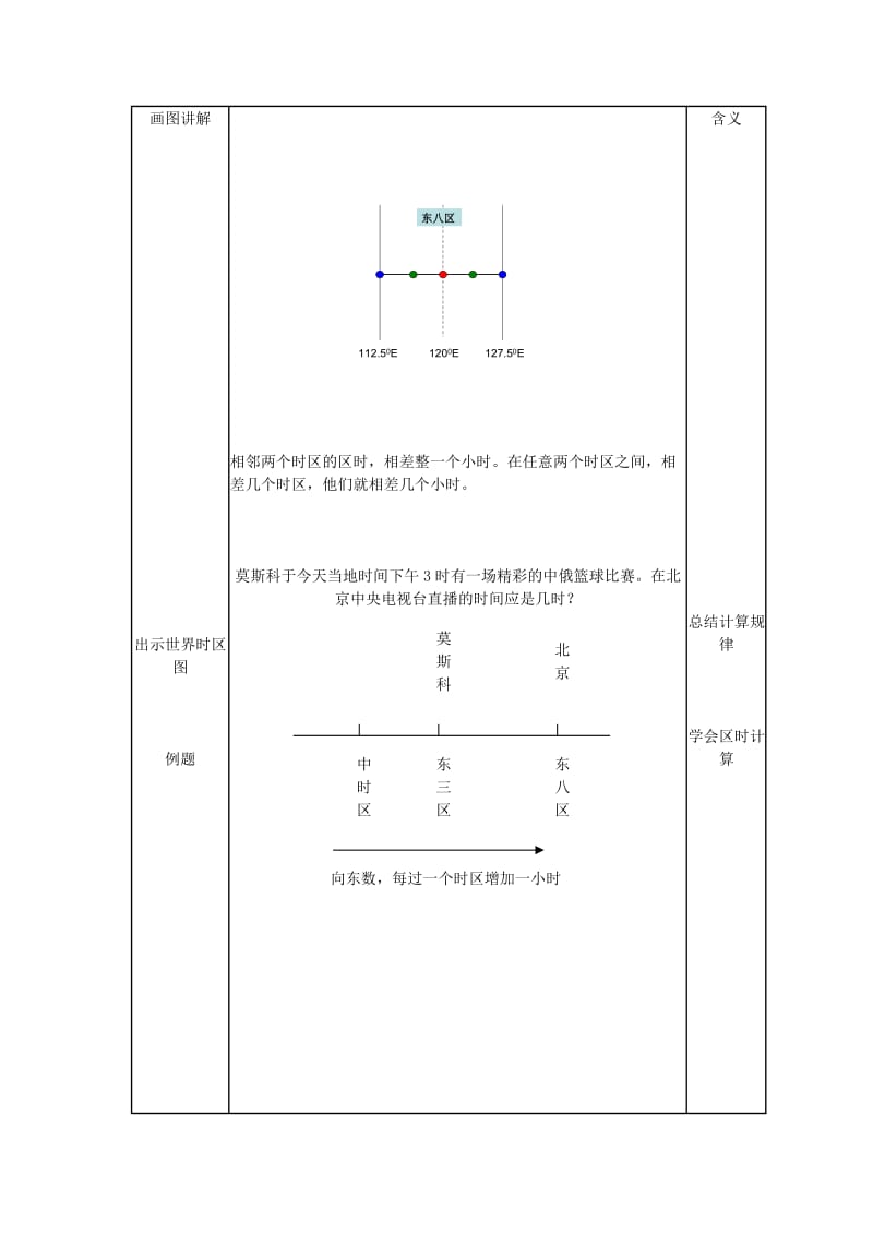 2019春七年级地理下册学会换算不同地点的时间教案新版湘教版.doc_第3页