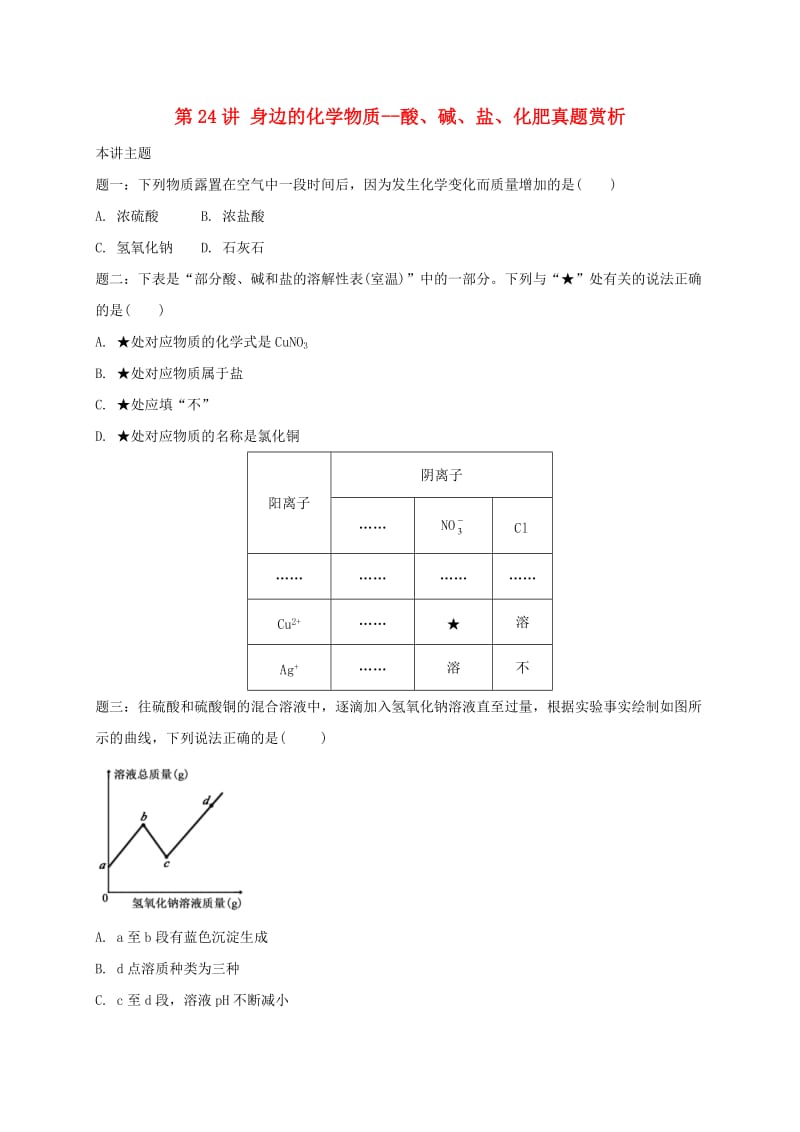 中考化学第二轮专题复习 第24讲 身边的化学物质-酸、碱、盐、化肥（真题赏析）试题.doc_第1页