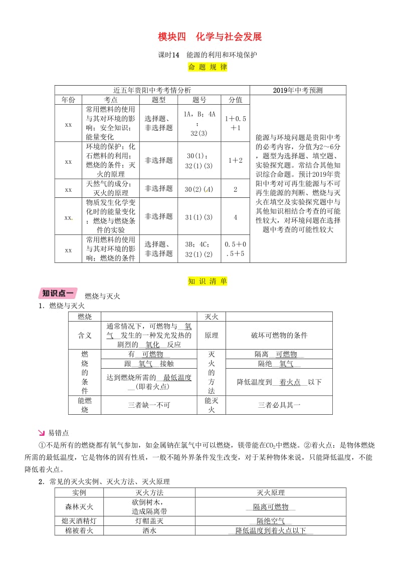 中考化学总复习 第1编 主题复习 模块4 化学与社会发展 课时14 能源的利用和环境保护（精讲）习题.doc_第1页