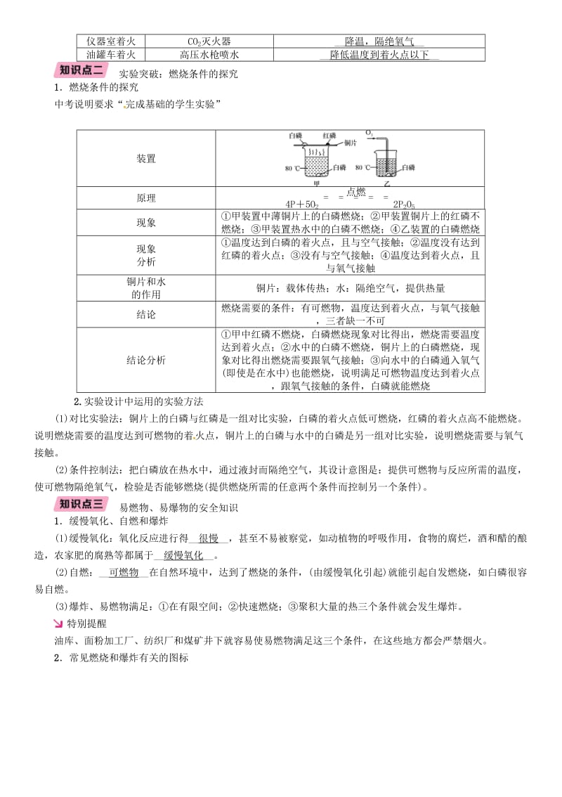 中考化学总复习 第1编 主题复习 模块4 化学与社会发展 课时14 能源的利用和环境保护（精讲）习题.doc_第2页