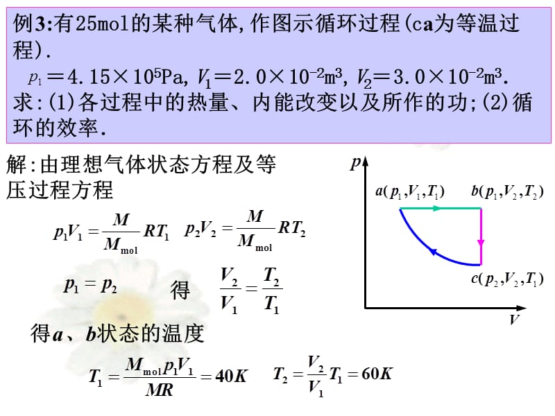 热力学第二定律.ppt_第2页