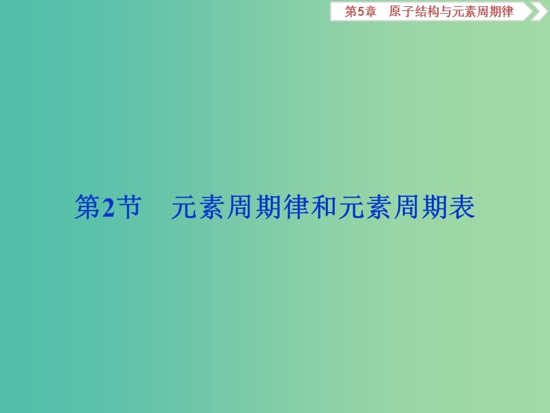 2020版高考化學(xué)大一輪復(fù)習(xí) 第5章 原子結(jié)構(gòu)與元素周期律 3 第2節(jié) 元素周期律和元素周期表課件 魯科版.ppt_第1頁