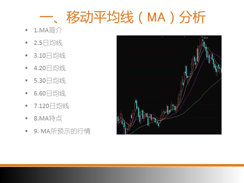 江苏鼎丰银掌握白银原油四个技术指标买卖.ppt_第3页