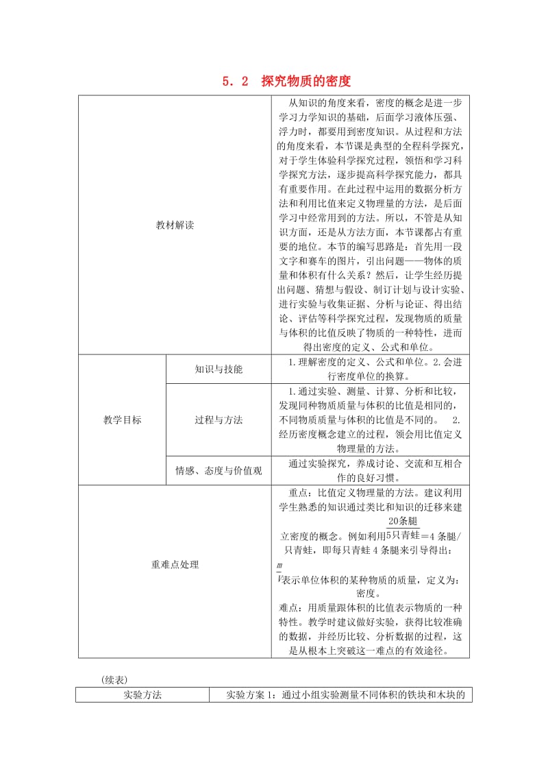 八年级物理上册 5.2探究物质的密度导学设计 （新版）粤教沪版.doc_第1页