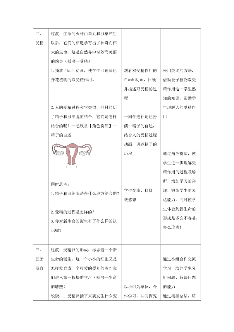 八年级生物上册 7.21.1《人的生殖》教案 （新版）苏科版.doc_第3页