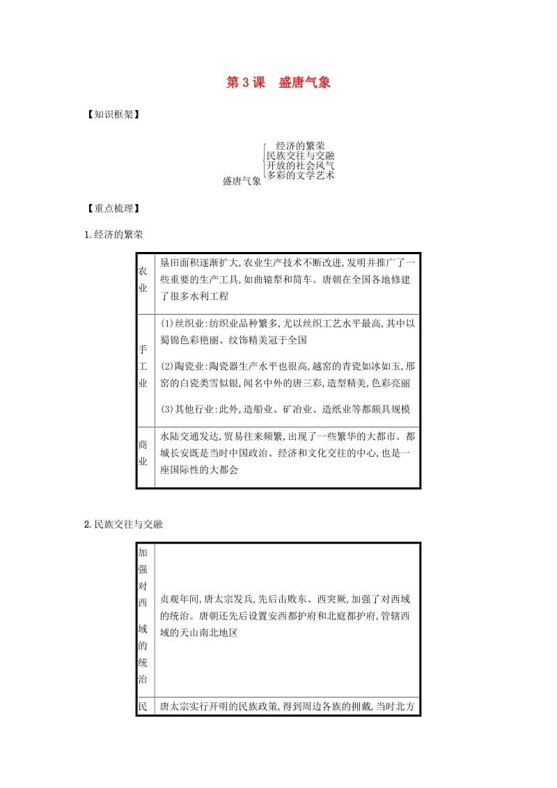 2019春七年级历史下册 第一单元 隋唐时期繁荣与开放的时代 第3课 盛唐气象备考速记 新人教版.doc_第1页