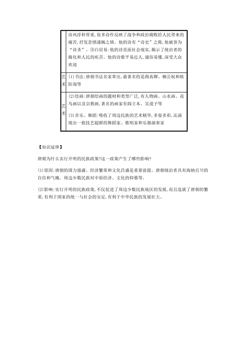 2019春七年级历史下册 第一单元 隋唐时期繁荣与开放的时代 第3课 盛唐气象备考速记 新人教版.doc_第3页