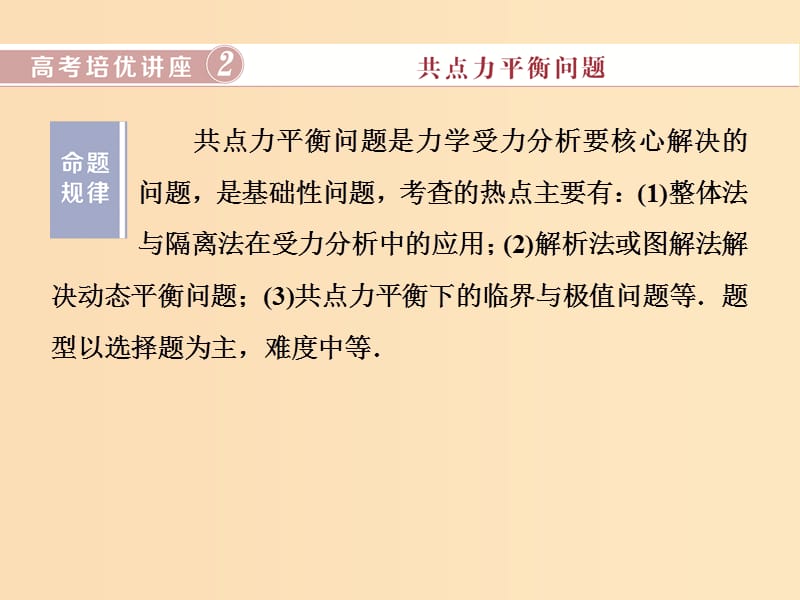 （江苏专用）2020版高考物理大一轮复习 第二章 相互作用 高考培优讲座2 共点力平衡问题课件.ppt_第1页