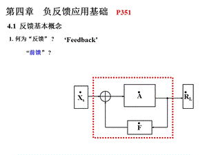 模電助教版第4章負反饋應用基礎(chǔ).ppt