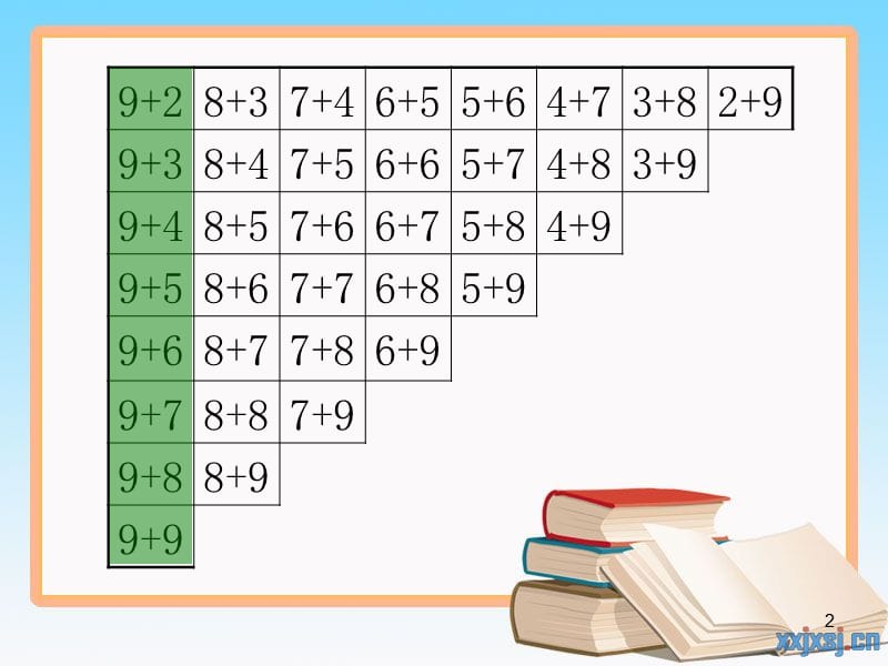 20以内加法规律表ppt课件_第2页