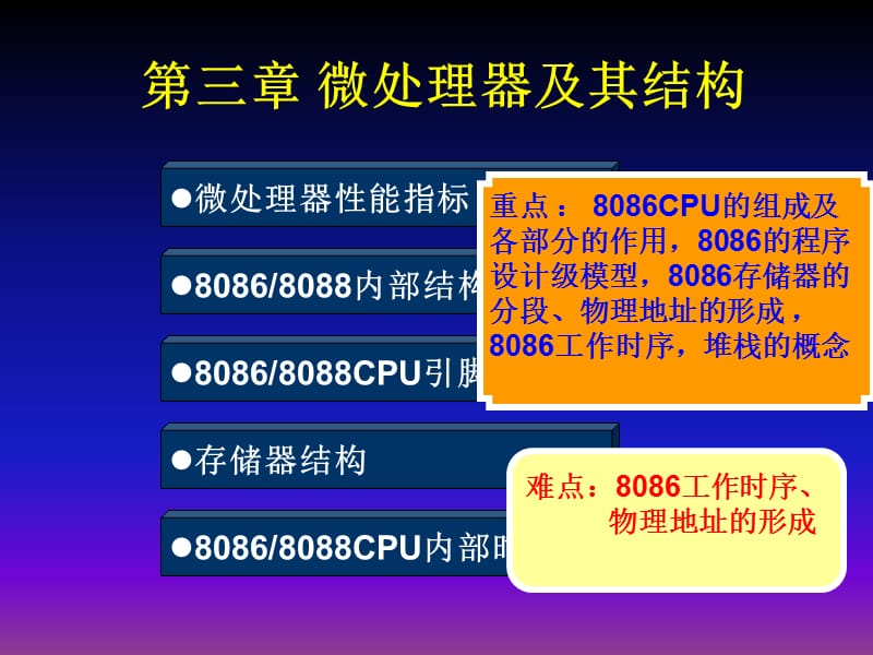 微处理器及其结构.ppt_第1页