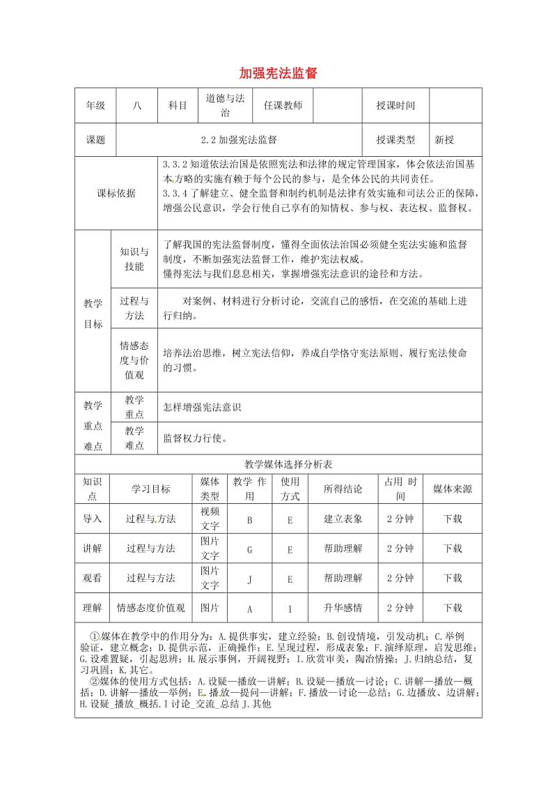 八年级道德与法治下册 第一单元 坚持宪法至上 第二课 保障宪法实施 第2框 加强宪法监督教案 新人教版 (2).doc_第1页