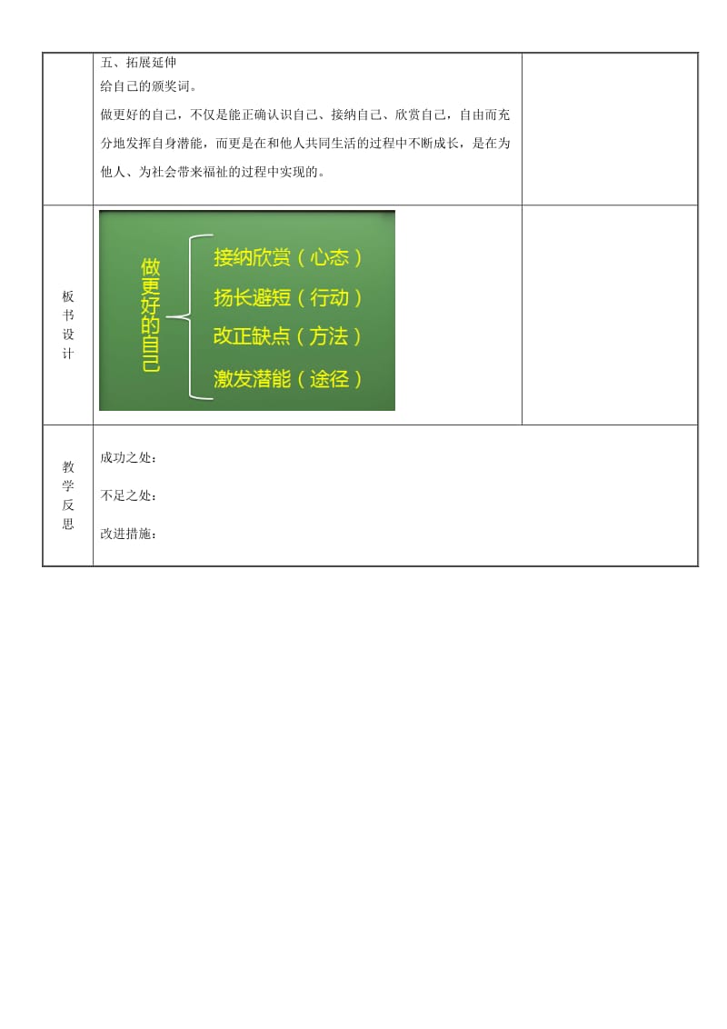 七年级道德与法治上册 第一单元 成长的节拍 第三课 发现自己 第2框 做更好的自己教案 新人教版 (2).doc_第3页