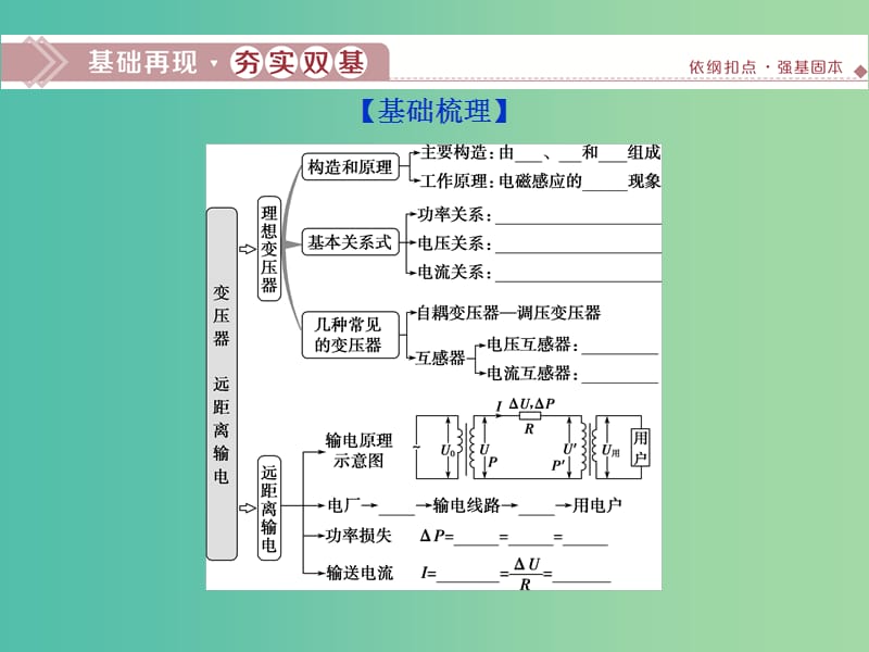 2020版高考物理大一轮复习 第十一章 交变电流 传感器 3 第二节 变压器 远距离输电课件.ppt_第2页