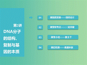 （全國(guó)通用版）2019版高考生物一輪復(fù)習(xí) 第2部分 遺傳與進(jìn)化 第二單元 基因的本質(zhì)與表達(dá) 第2講 DNA分子的結(jié)構(gòu)、復(fù)制與基因的本質(zhì)課件.ppt