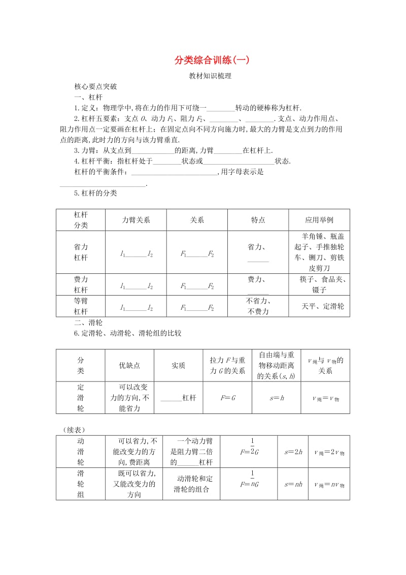 九年级物理上册 第十一章 简单机械和功分类综合训练（一）练习（含解析）（新版）苏科版.doc_第1页