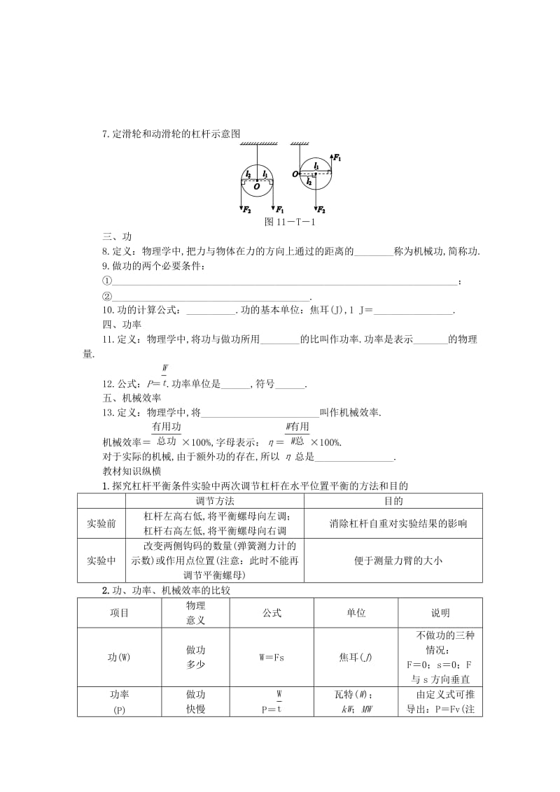 九年级物理上册 第十一章 简单机械和功分类综合训练（一）练习（含解析）（新版）苏科版.doc_第2页