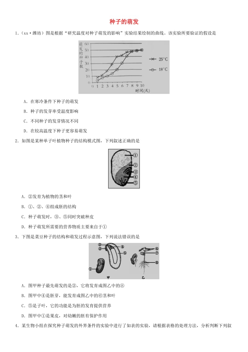 2019届中考生物 专题汇编 种子的萌发.doc_第1页