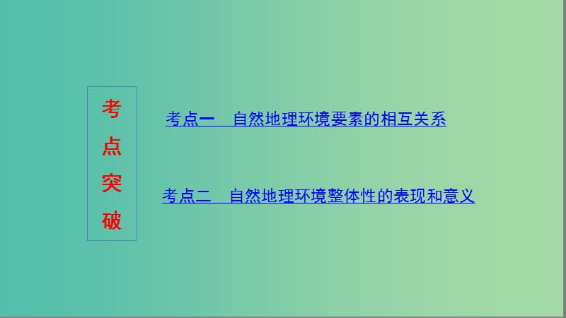 2020版高考地理一轮复习 第六单元 1 第一讲 自然地理环境的整体性课件 湘教版.ppt_第3页