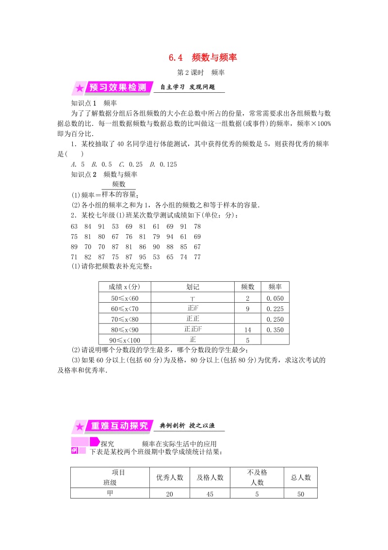 2019年春七年级数学下册 第6章 数据与统计图表 6.4 第2课时 频率练习 （新版）浙教版.doc_第1页