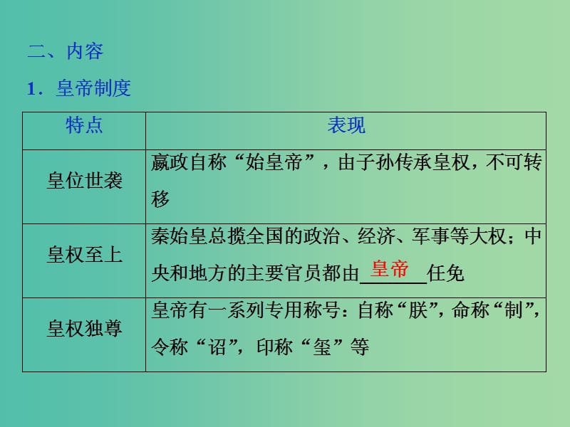 2020版高考历史新探究大一轮复习 第一单元 2 第2讲 秦朝中央集权制度的形成课件（含2019届新题）新人教版.ppt_第3页